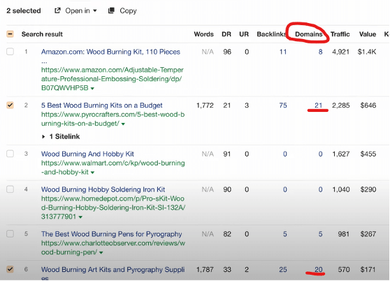 peek in search dynamics