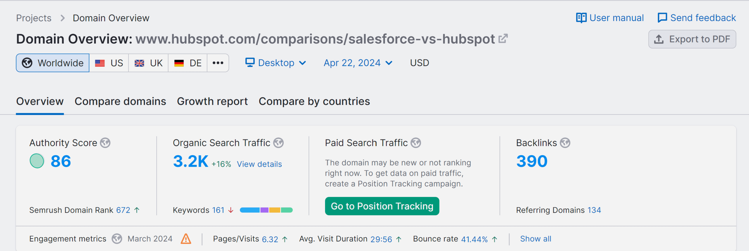 hubspot vs salesforce